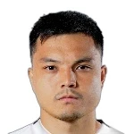 G. Alykulov G. Alykulov