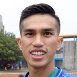 Chen Hao-wei Chen Hao-wei