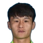 Cao Haiqing Cao Haiqing