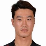 Kim Joo-Won Kim Joo-Won